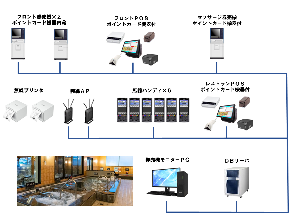 導入事例の画像